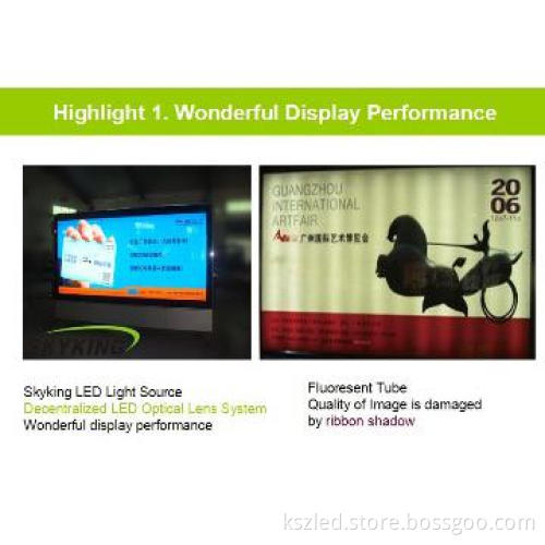 LED Backlight for Lightbox